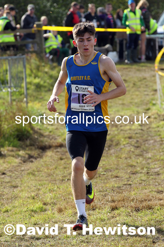 Mens under-17s 2021 North Eastern Harrier League, Druridge Bay. Photo: David T. Hewitson/Sports for All Pics